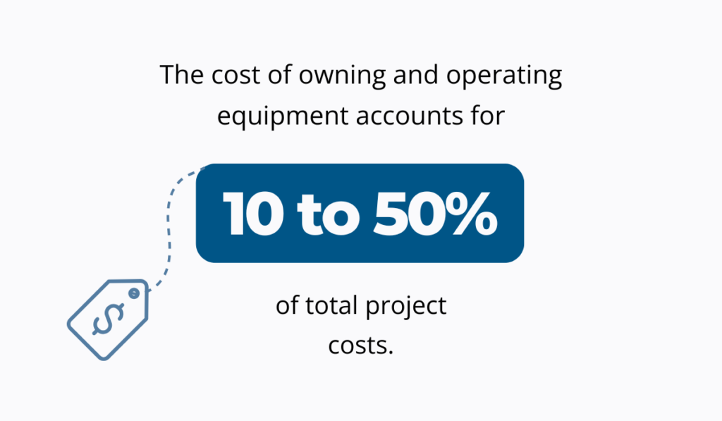 Report by Equipment Watch statistic