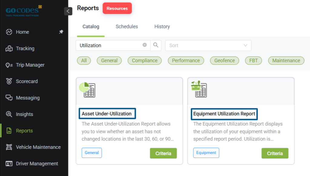 GoCodes Asset Tracking dashboard