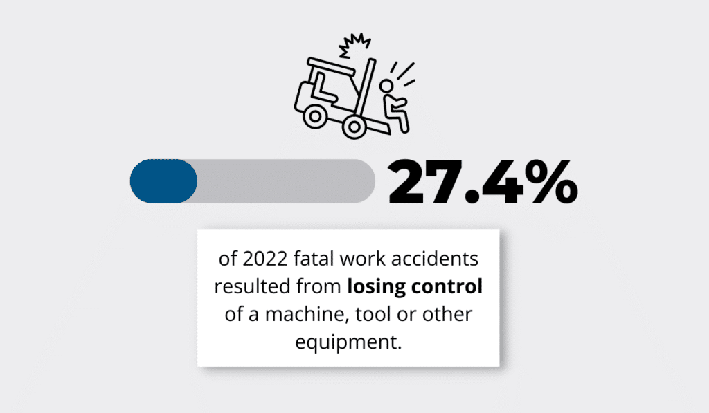 Eurostat data statistic