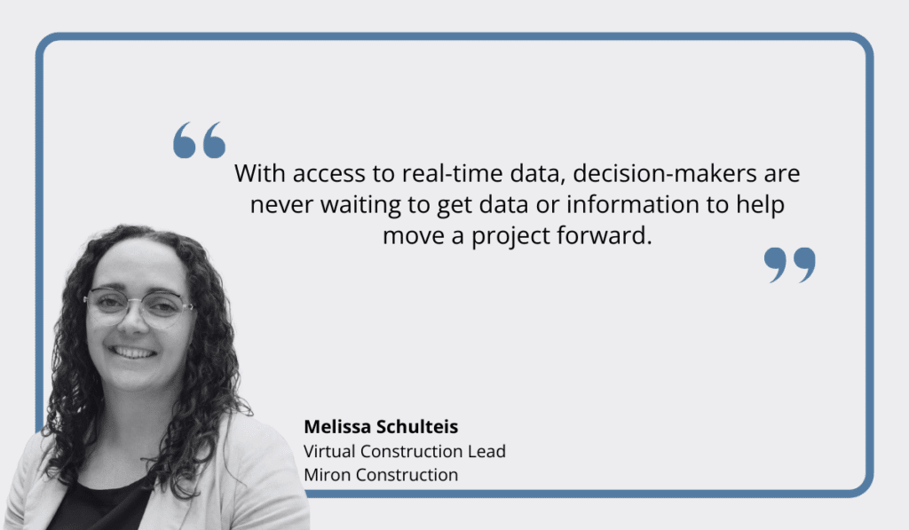 quote on the importance of real time asset data