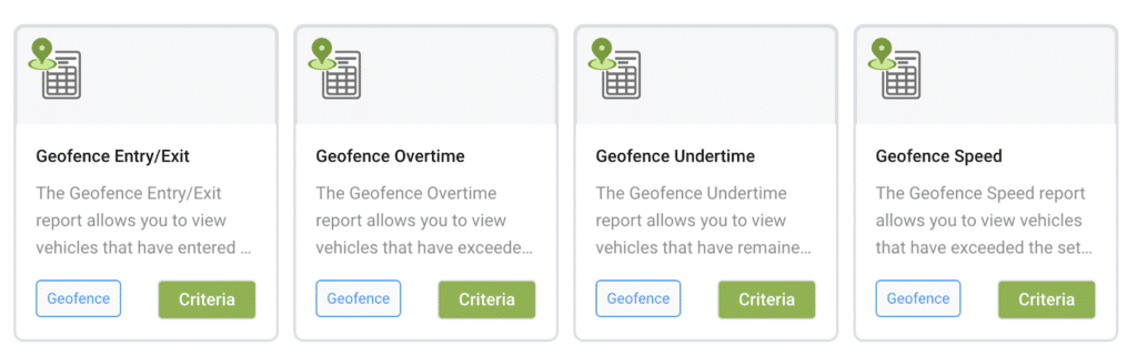 GoCodes Asset Tracking dashboard