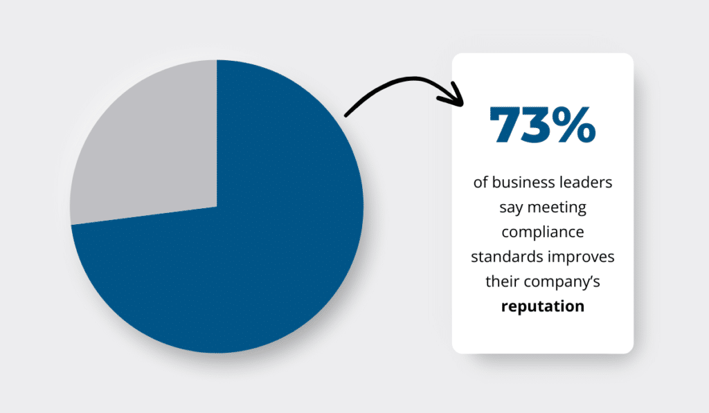 2023 NorthRow report statistic