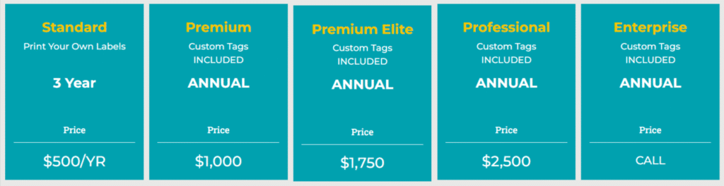 GoCodes Asset Tracking dashboard