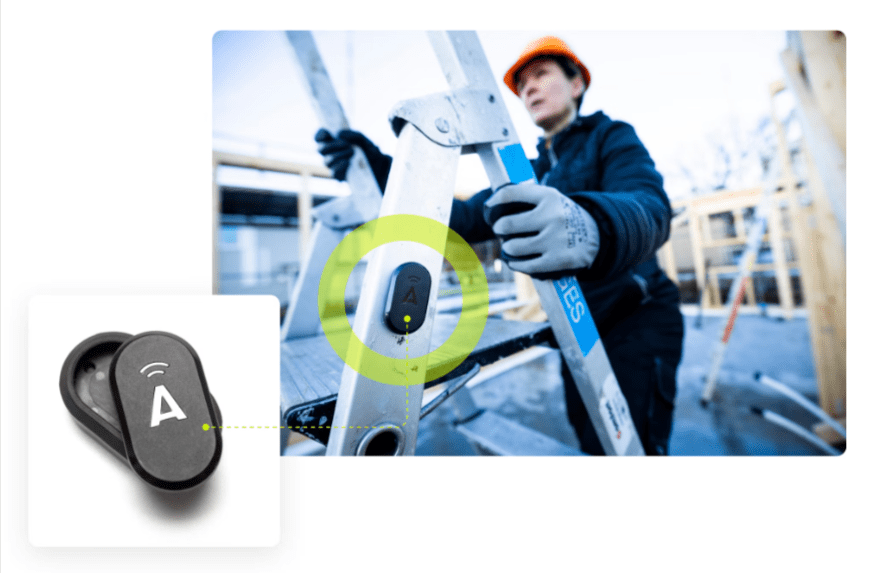 ABAX product screenshot