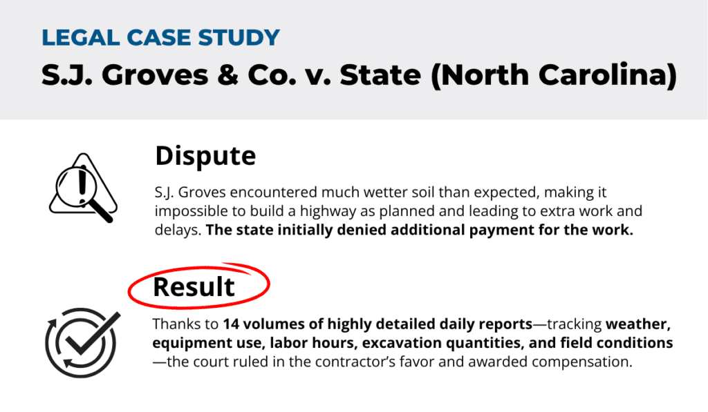 Case study showing how detailed daily reports helped S.J. Groves & Co. win a legal dispute over additional work costs due to unexpected wet soil conditions