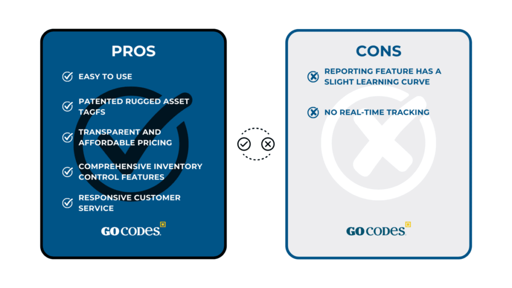 GoCodes Asset Tracking pros and cons