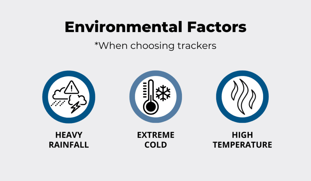 Three environmental factors to consider when choosing trackers - heavy rainfall, extreme cold, and high temperature