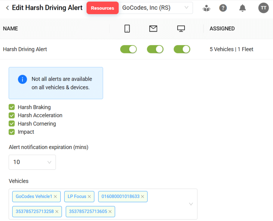 GoCodes Asset Tracking dashboard