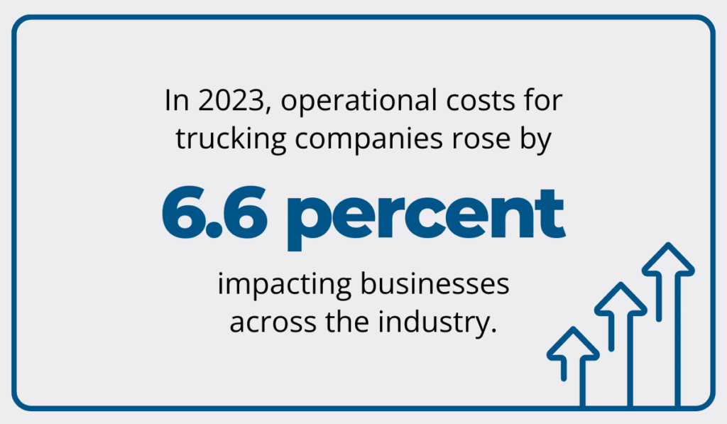 ATRI’s analysis statistic
