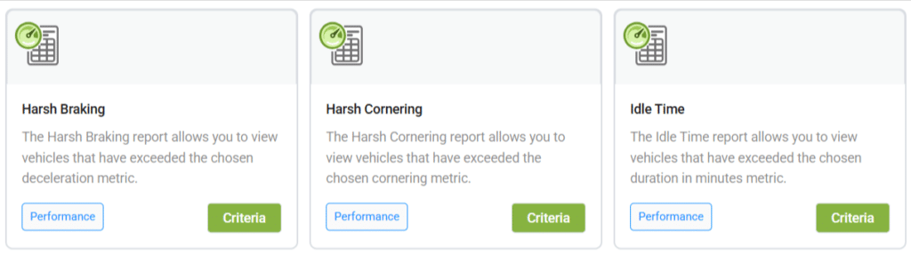GoCodes Asset Tracking dashboard