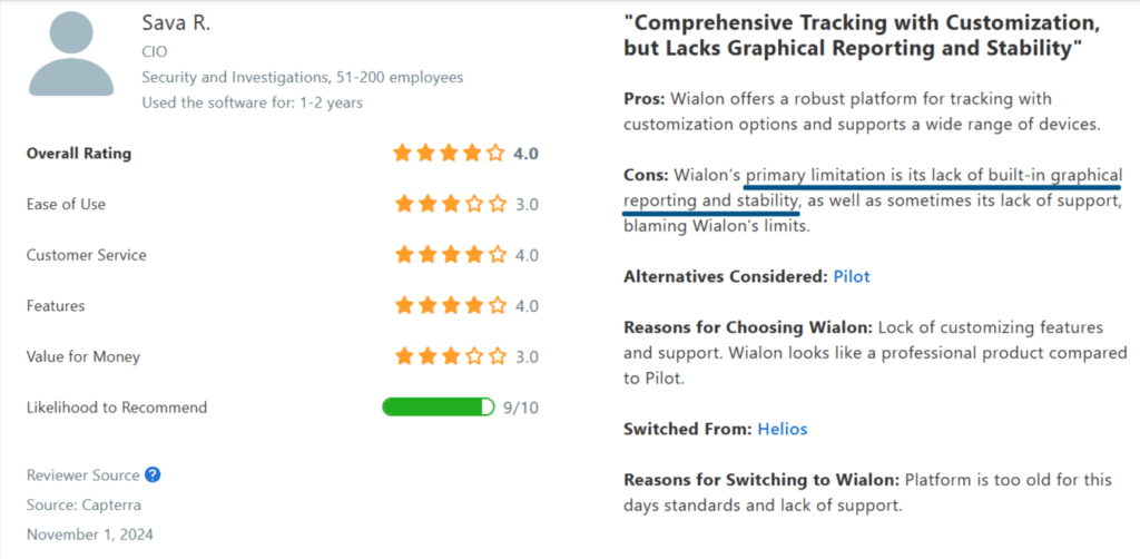 Capterra review of Wialon