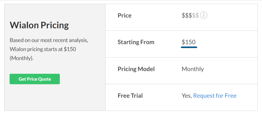 Pricing details for Wialon