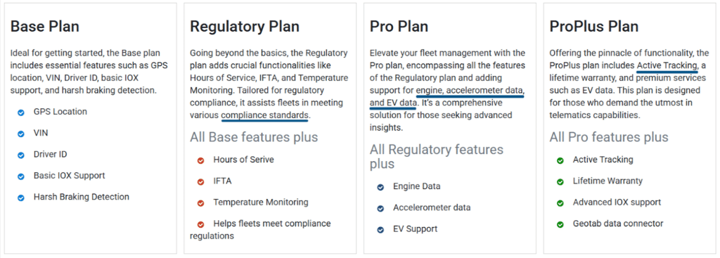 Fleet Halo pricing plans